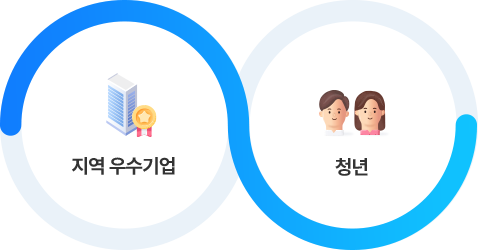 사업소개